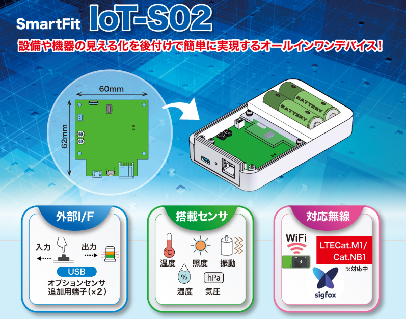 SmartFit IoT-S02